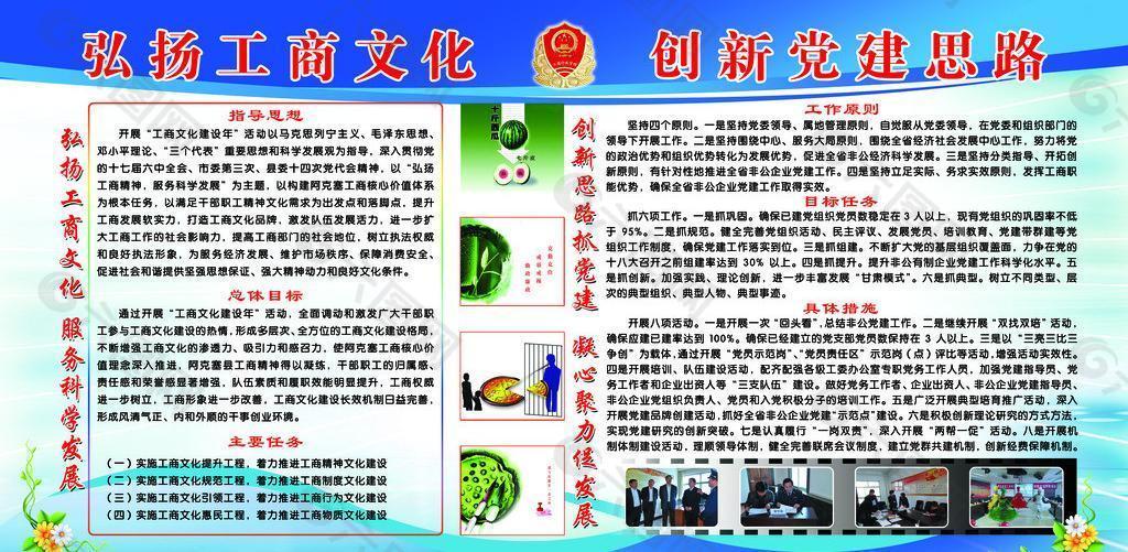 弘扬工商文化 创新文化思路图片
