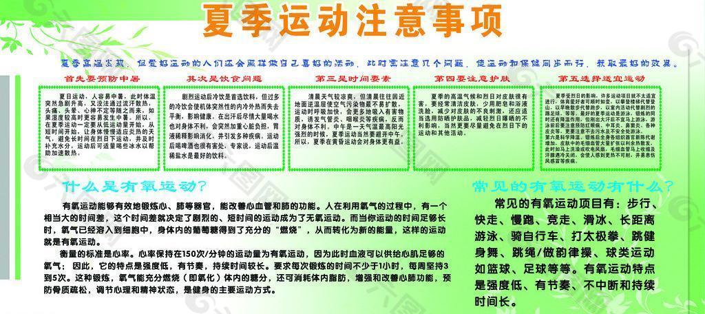夏季運(yùn)動(dòng)注意事項(xiàng)圖片