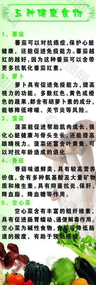 x展架 健康飲食圖片