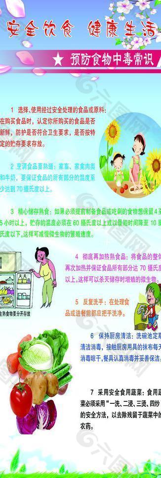 x展架 健康飲食圖片