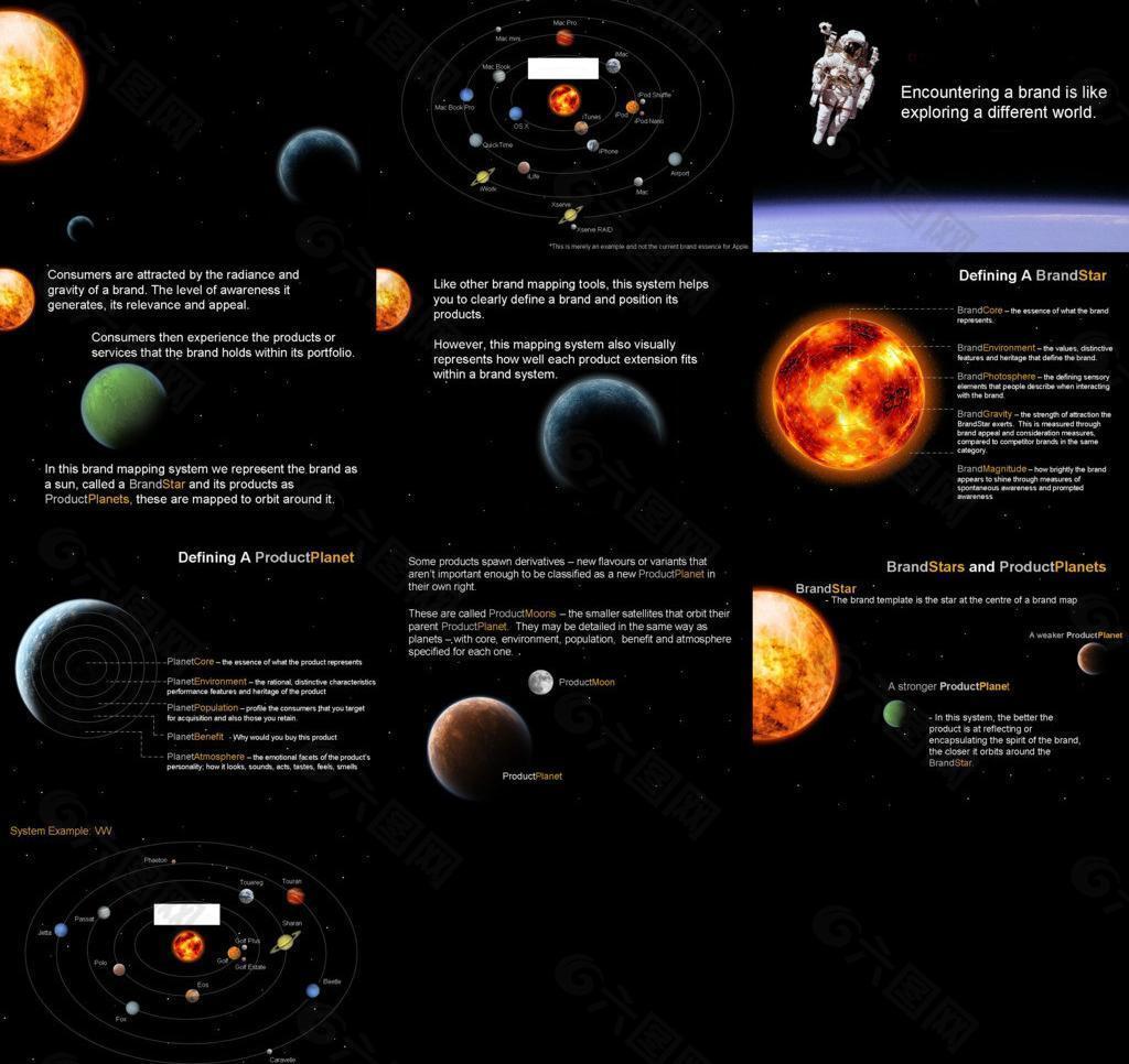 宇宙行星圖片