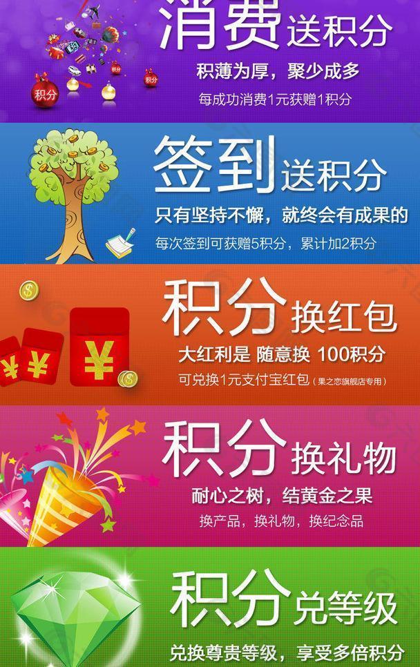 會員圖片