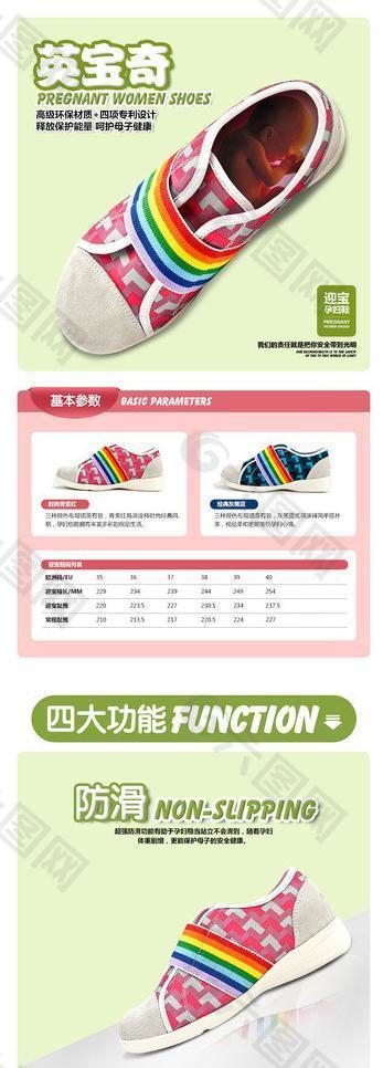 淘寶 天貓 詳情圖片