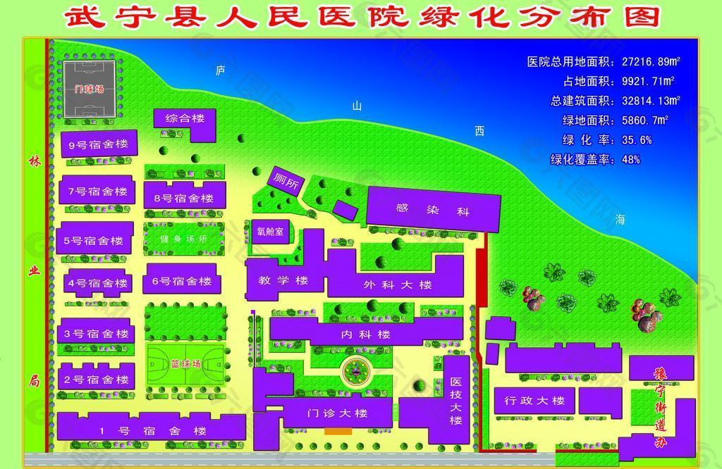 綠化圖圖片