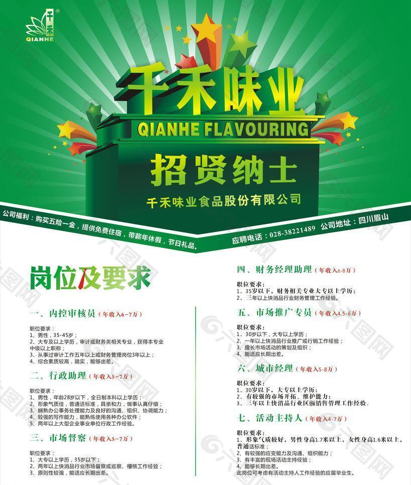 大型招聘海報(bào)圖片