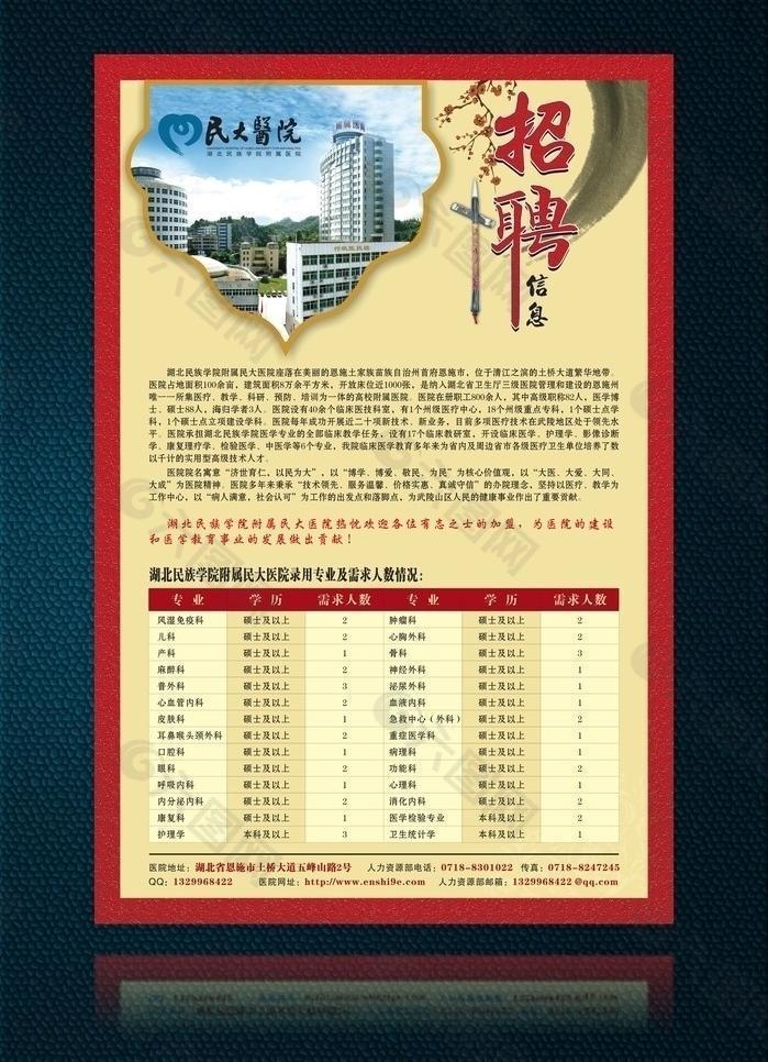 招聘海報(bào)圖片