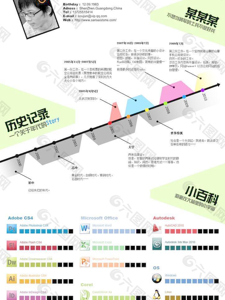 psd簡歷模板圖片