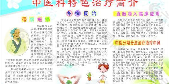 中醫(yī)科圖片