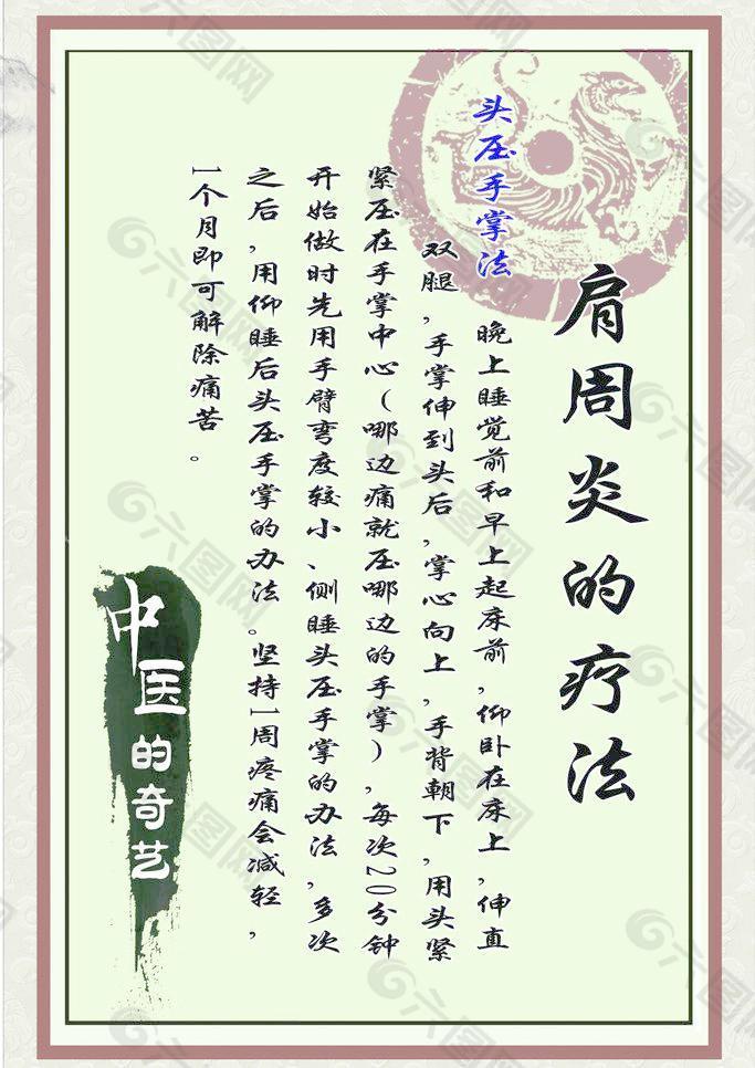 中醫(yī)文化圖片