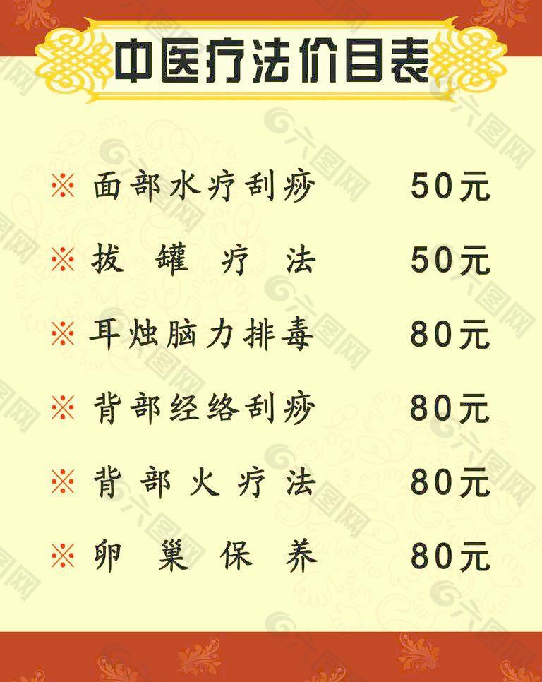中醫(yī)價(jià)目表圖片