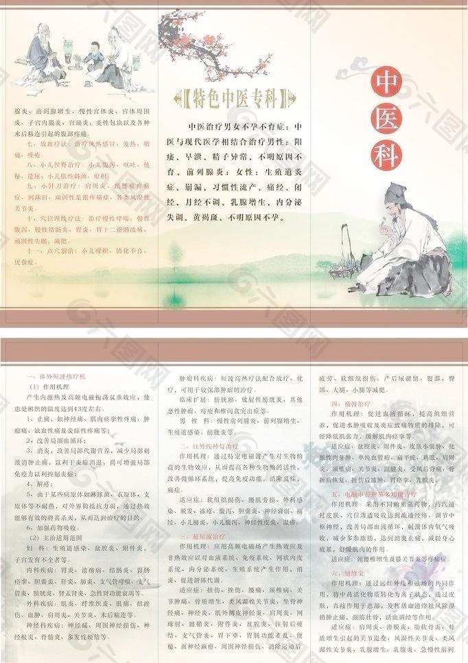 中醫(yī)科三折卡圖片