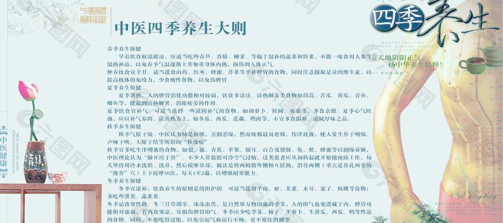 養(yǎng)生展板圖片