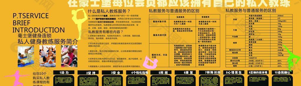 私教和普教的不同圖片