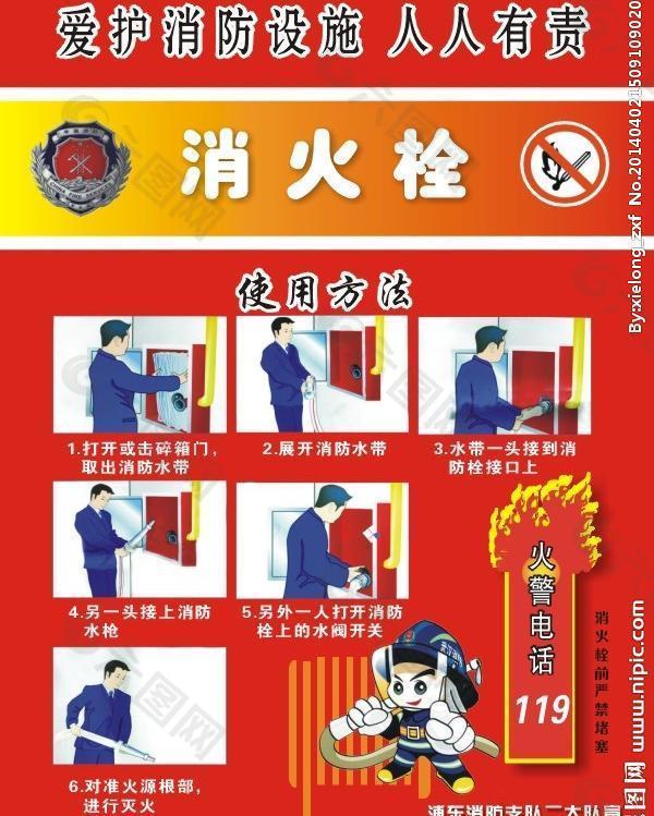 消火栓使用方法圖片