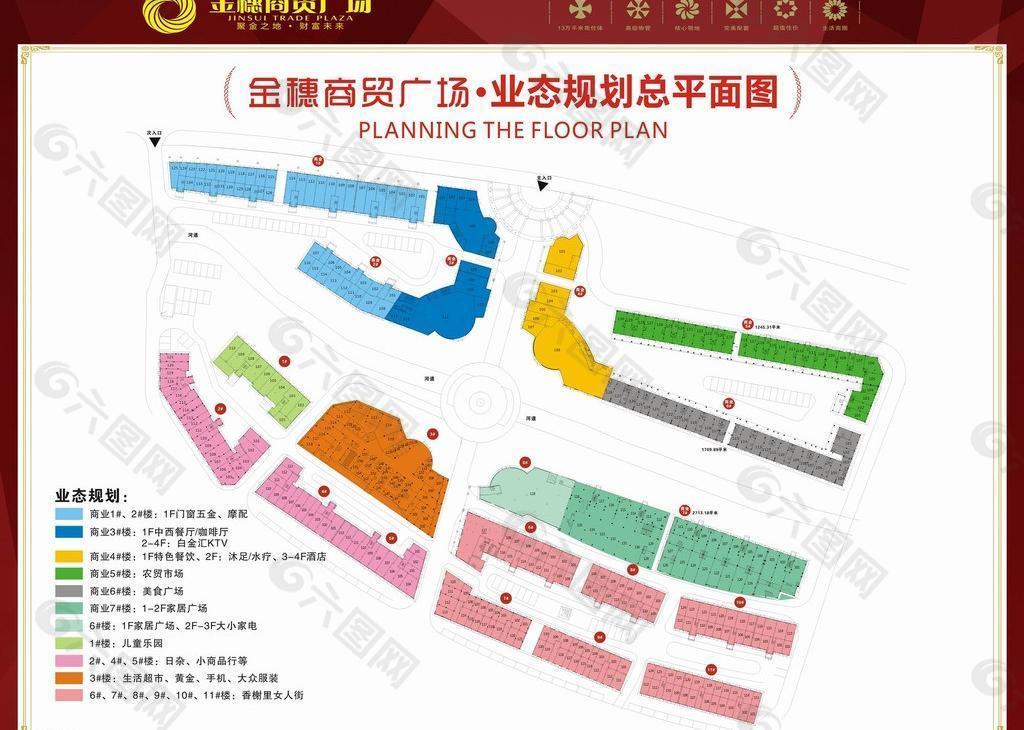 業(yè)態(tài)分布圖圖片