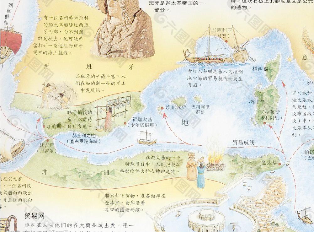 歐式地形圖圖片