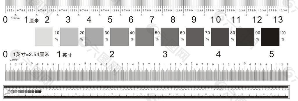 1米长0 5mm 0 010 尺子图片