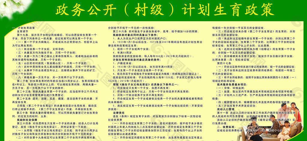 計劃生育圖片