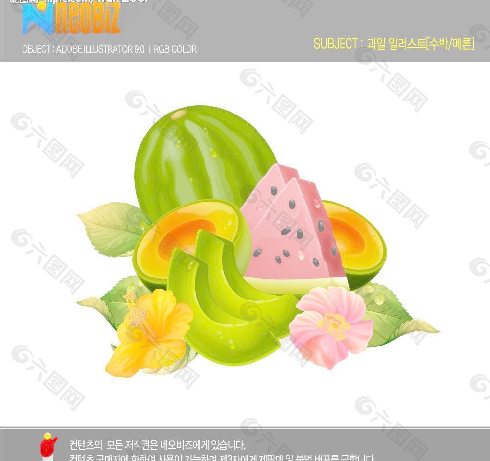 水果圖片