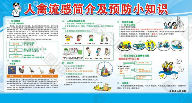 H7N9禽流感海报展板素材