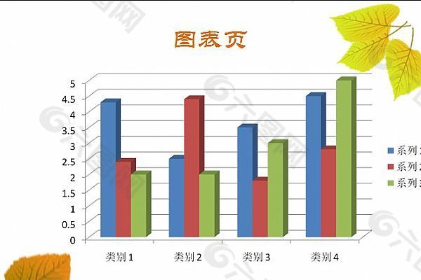 數據分析類ppt