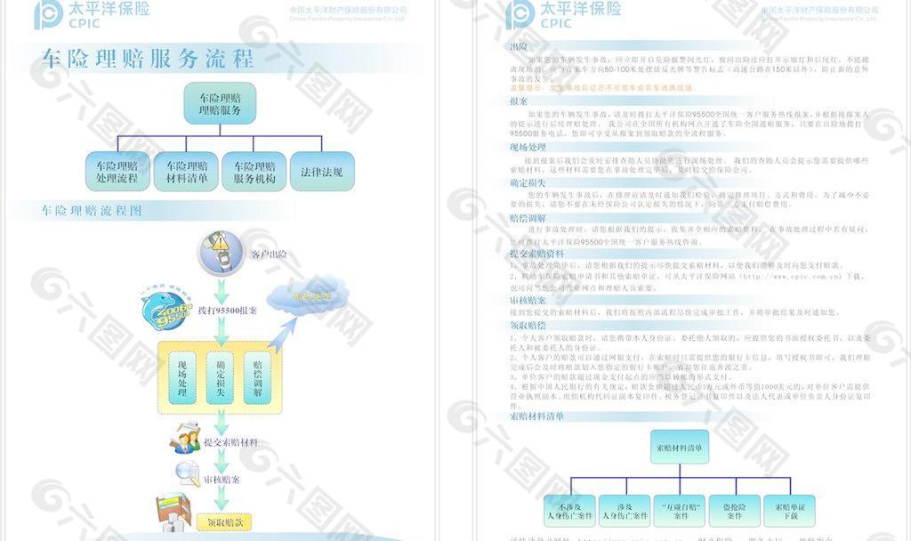 太平洋保險(xiǎn)宣傳單圖片