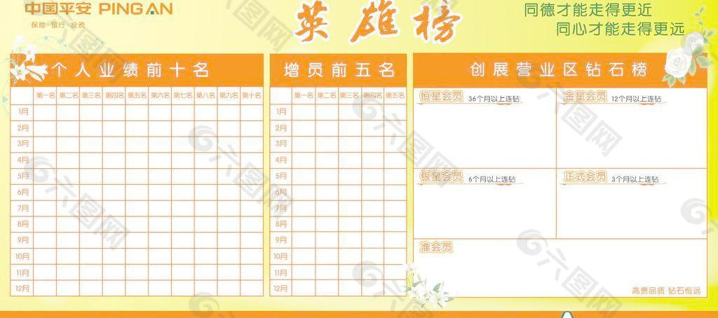 英雄榜图片