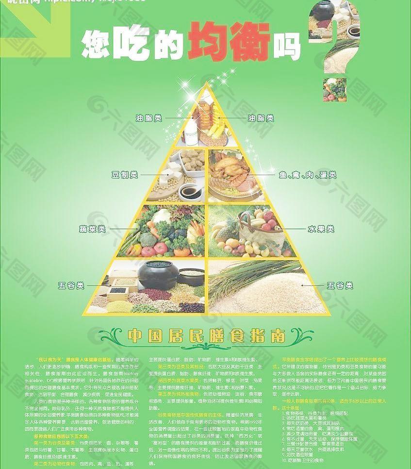 膳食金字塔图片