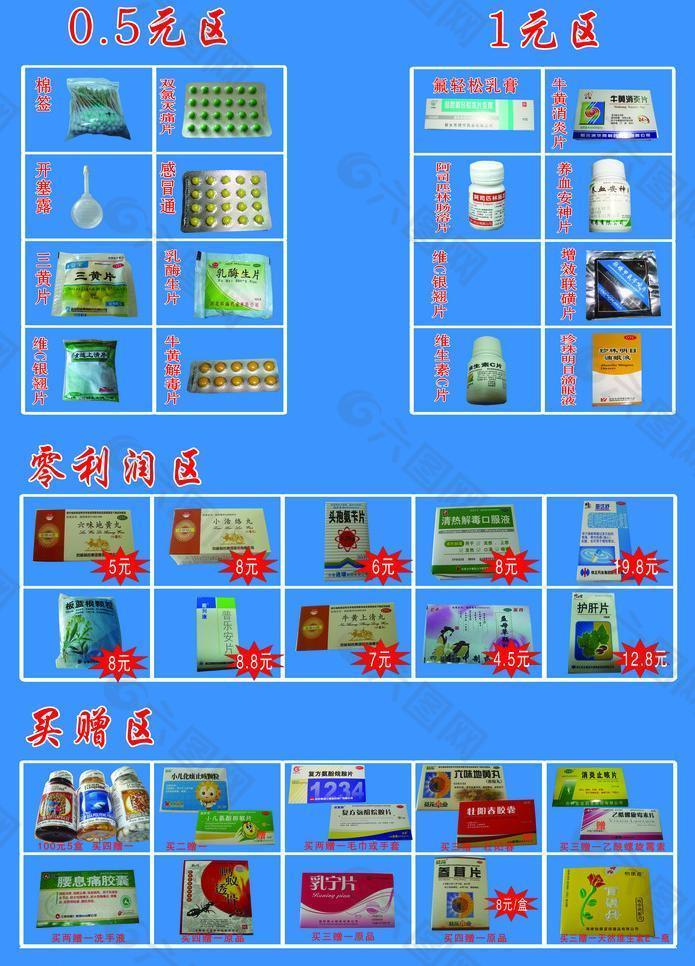 藥店宣傳單圖片