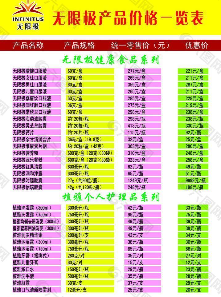 無限極價格一覽表圖片