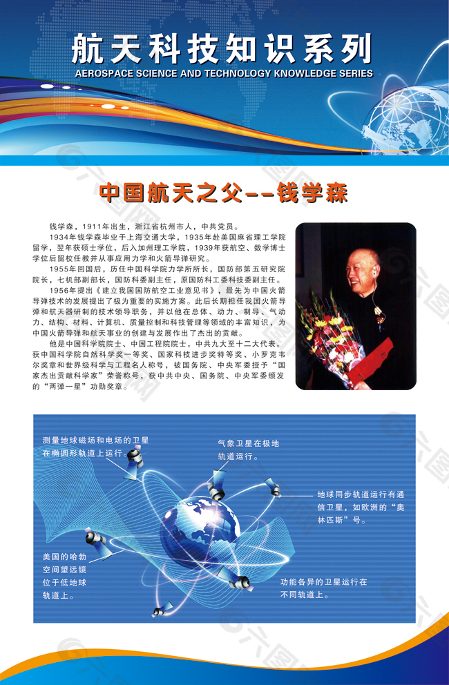航天之父錢(qián)學(xué)森簡(jiǎn)介