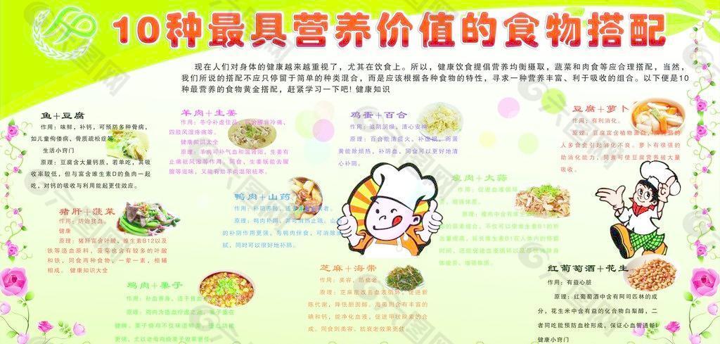 10种最具有营养价值的食物搭配图片