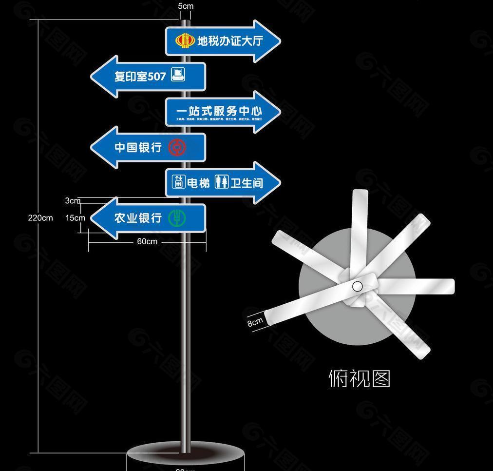 指示牌圖片