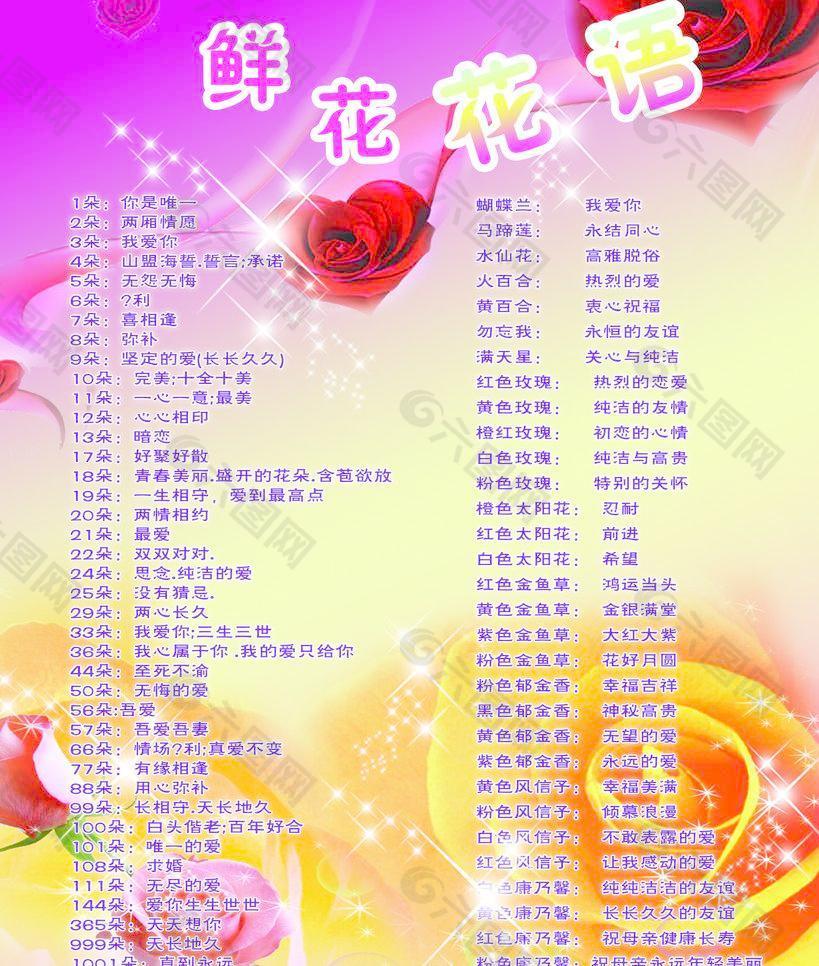鮮花花語(yǔ)圖片