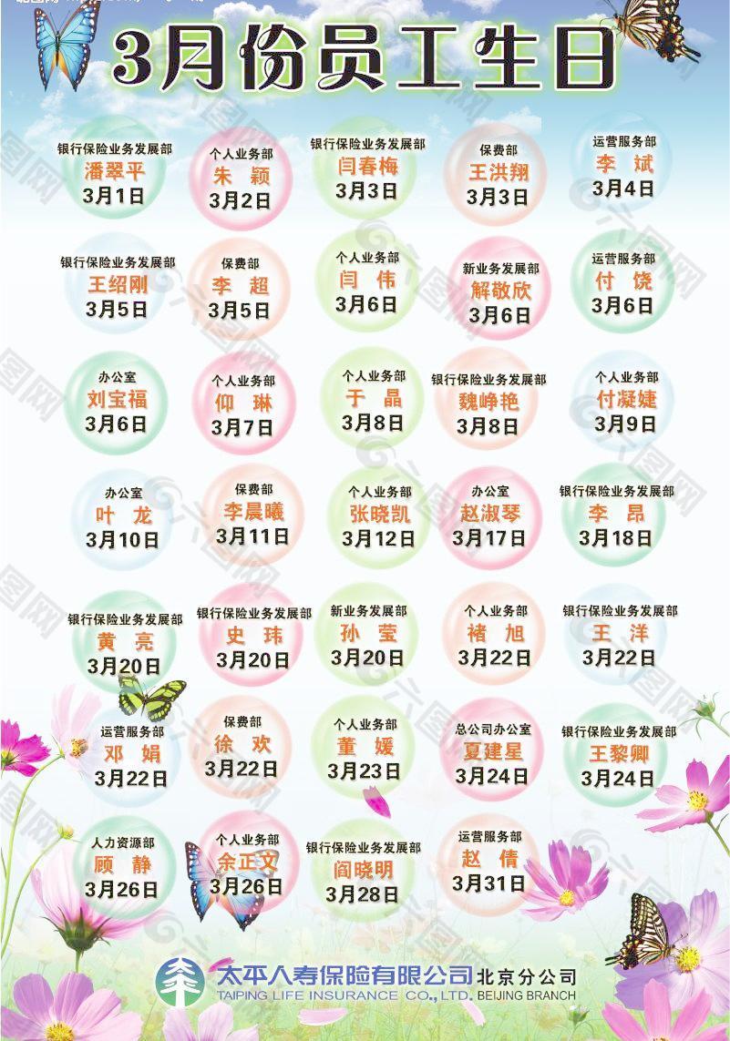 生日海報(bào)圖片