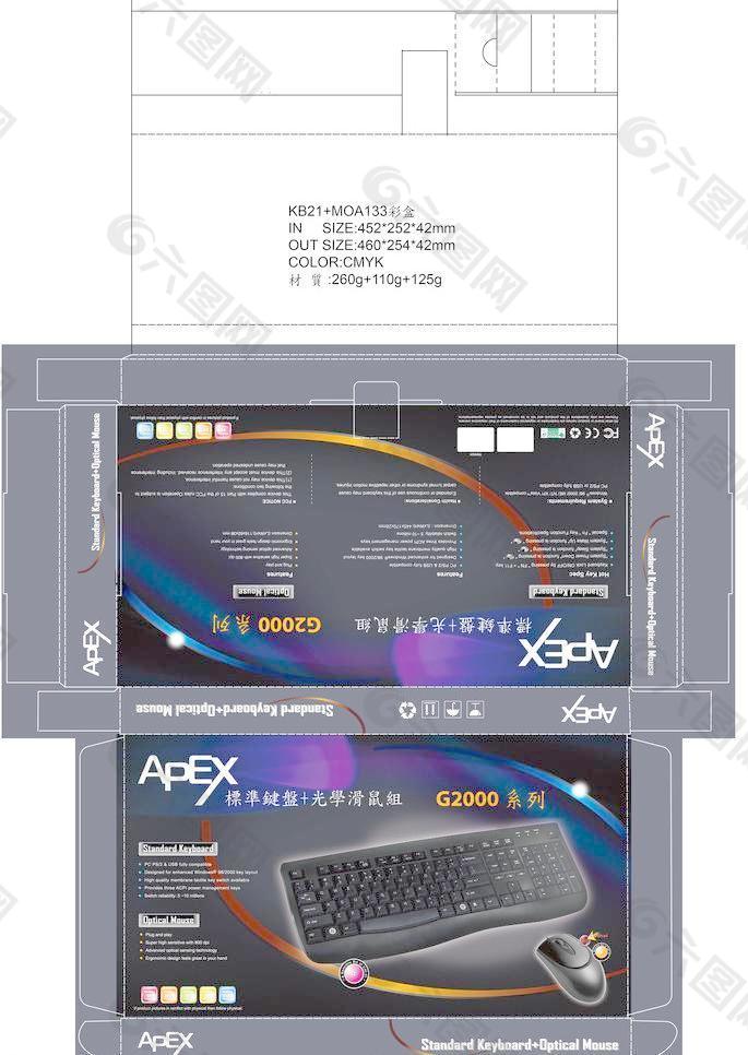 電腦鍵盤包裝圖片