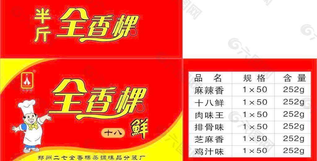 產(chǎn)品包裝圖片