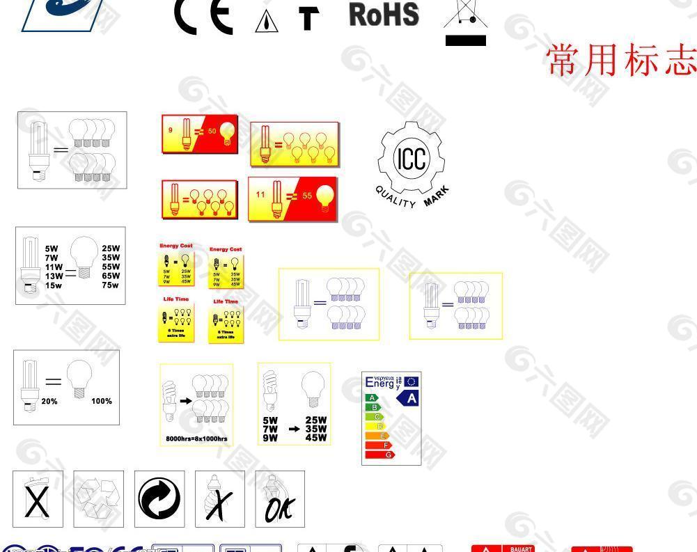 节能灯标识图片
