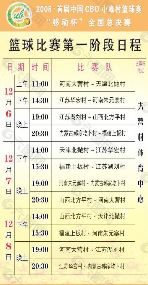 籃球比賽第一階段日程圖片