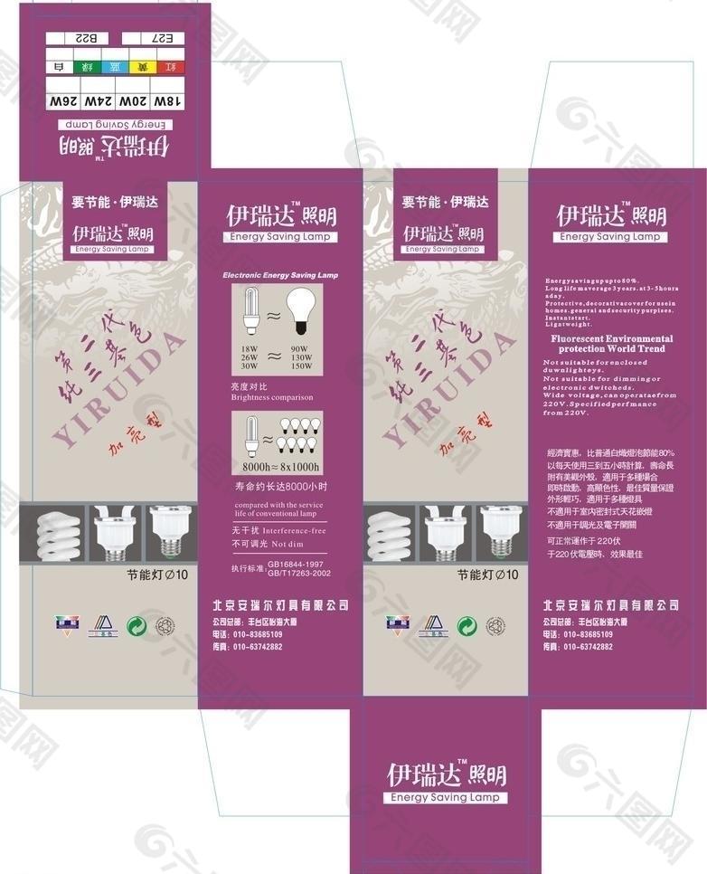 螺旋盒圖片