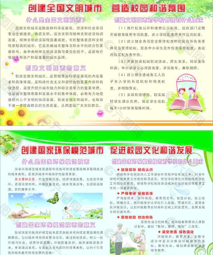 創建文明城市宣傳欄合版圖片