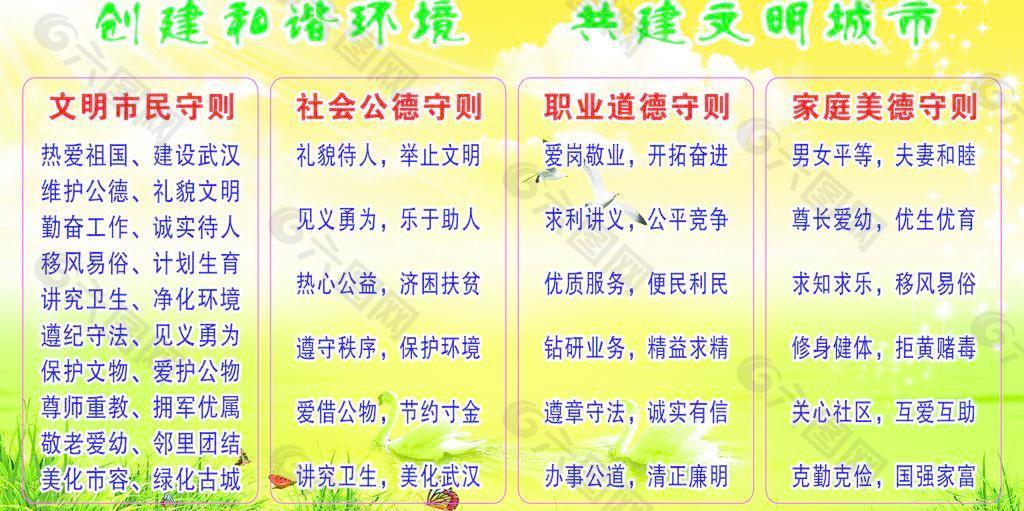 創建和諧環境 共建文明城市圖片