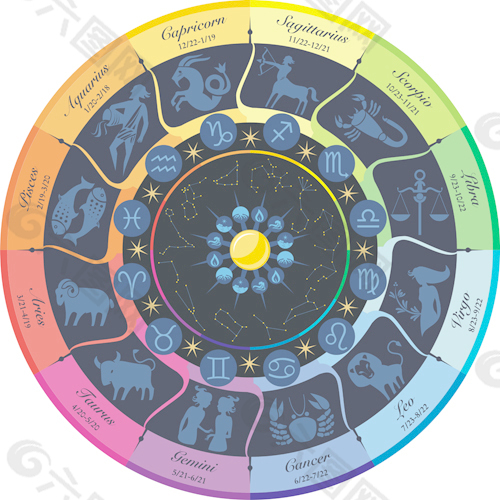不同的星座设计矢量的02个标志