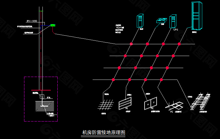 机房防雷接地大样图