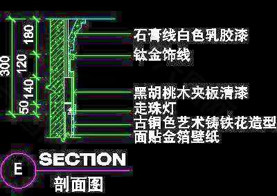 別墅實例、歐式情懷場景cad詳圖素材20090223更新-17