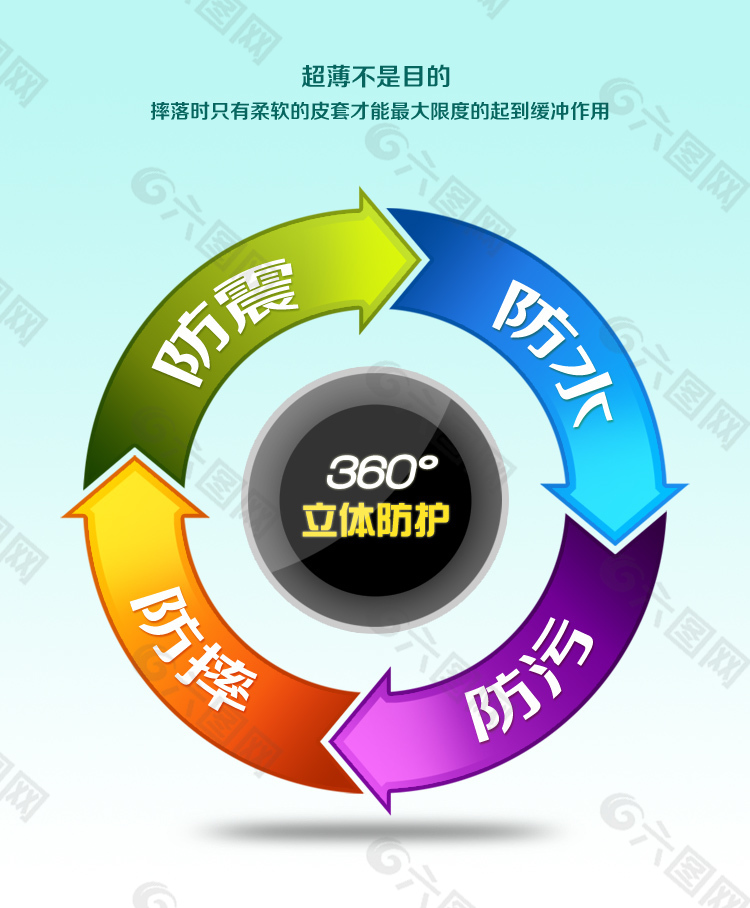 淘寶京東手機殼圖片