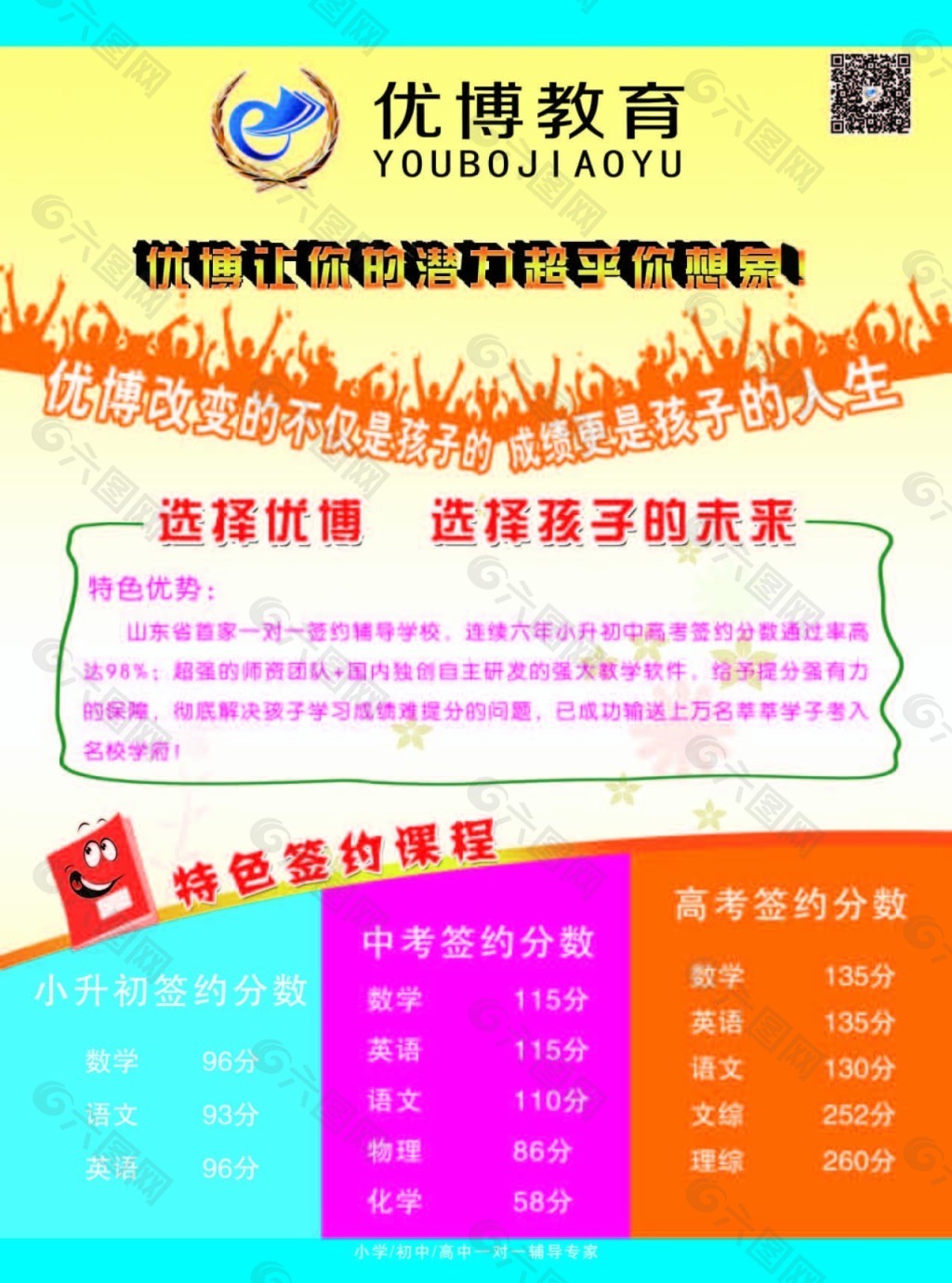 单页