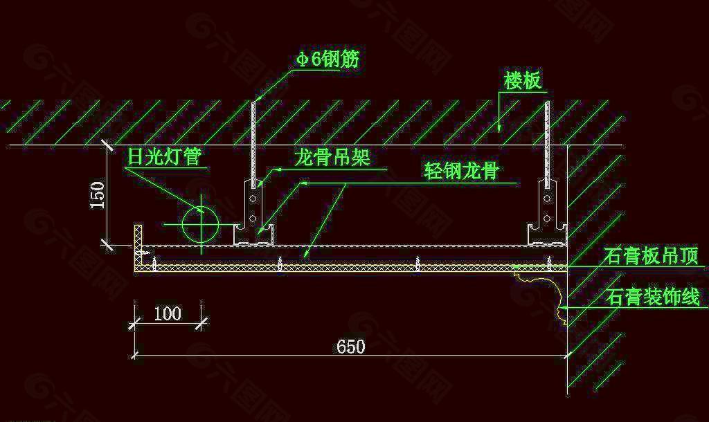 輕鋼龍骨頂石膏線剖面