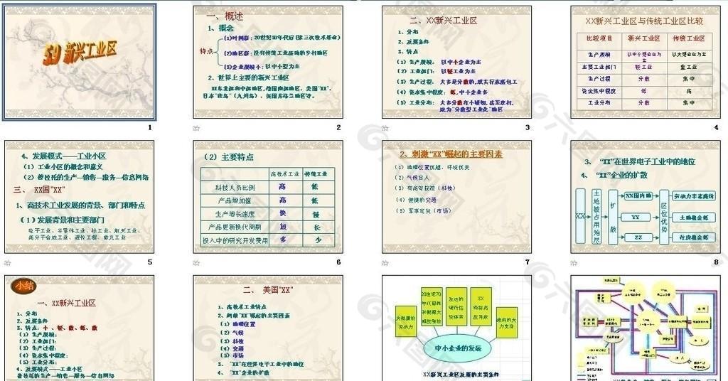 PPT教學(xué)培訓(xùn)