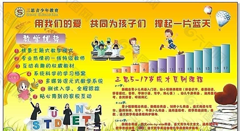 教育海報(bào)